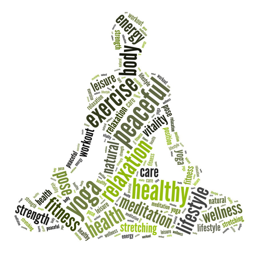 Yoga position info-text graphics arrangement and word clouds con