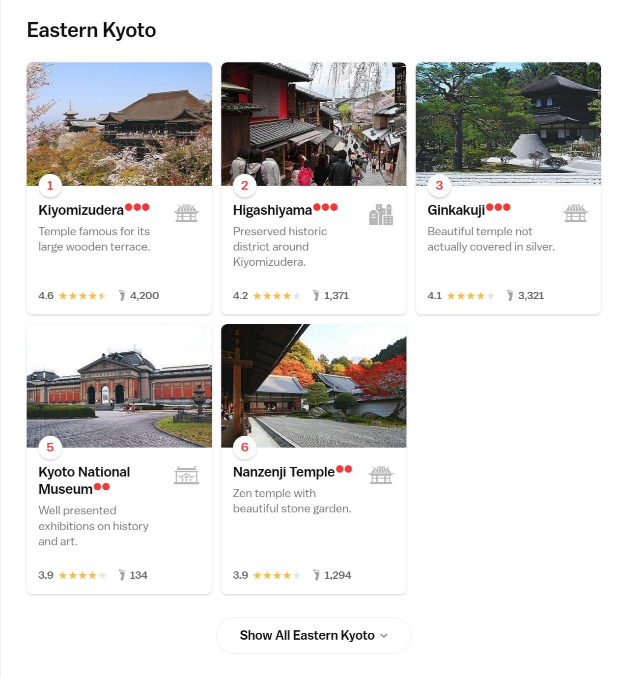 japan guide kyoto destination